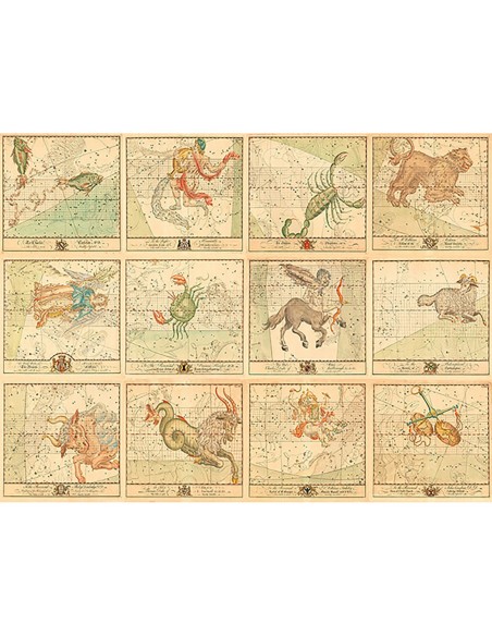 Cartas estelares de los signos del Zodíaco