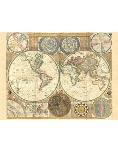 Mapa del mundo de dos hemisferios, 1794